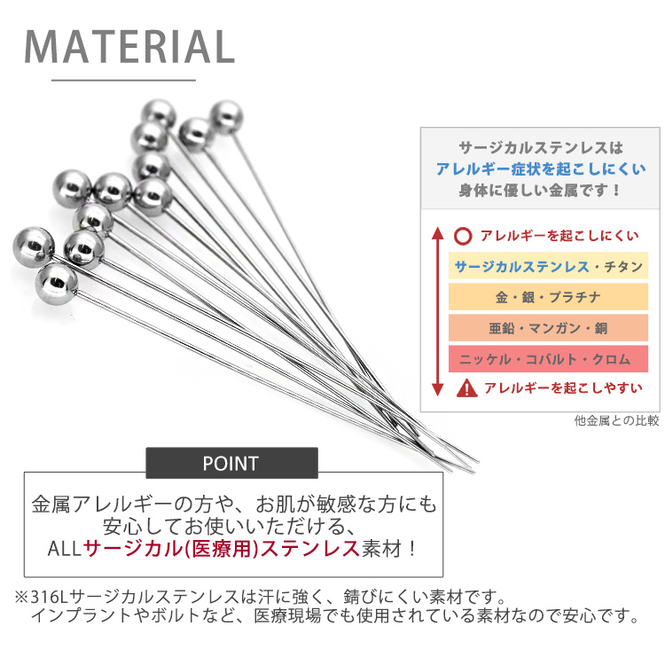 極細テーパーの素材説明。金属アレルギーの方やお肌が敏感な方にも安心なALLサージカル(医療用)ステンレス素材で、汗に強く錆びにくく医療現場でも使用されている素材であることのアレルギー起こしにくさ比較表付き説明